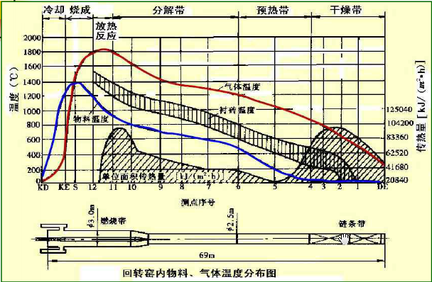 D(zhun)G(ni)طֲD